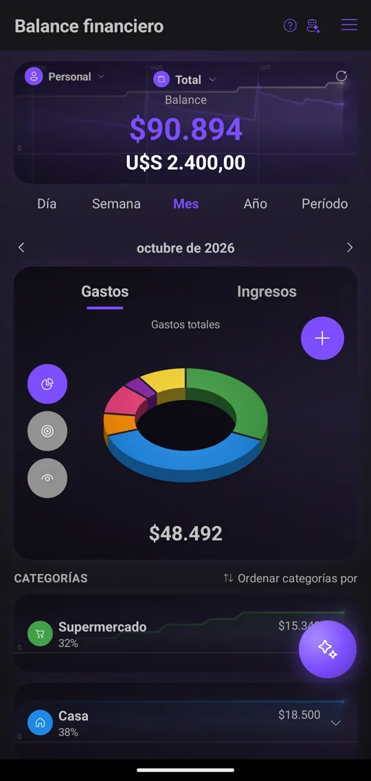 Pantalla de balance de Patrimonio